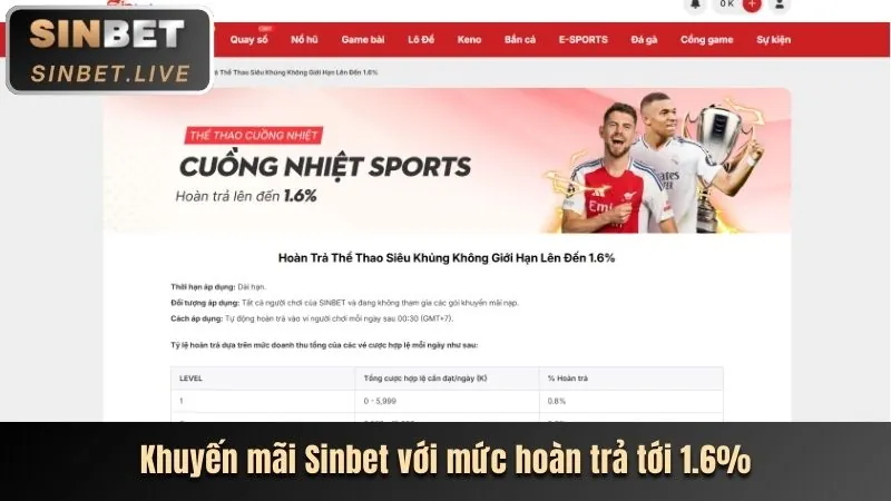 Cá cược Thể Thao lg cl88